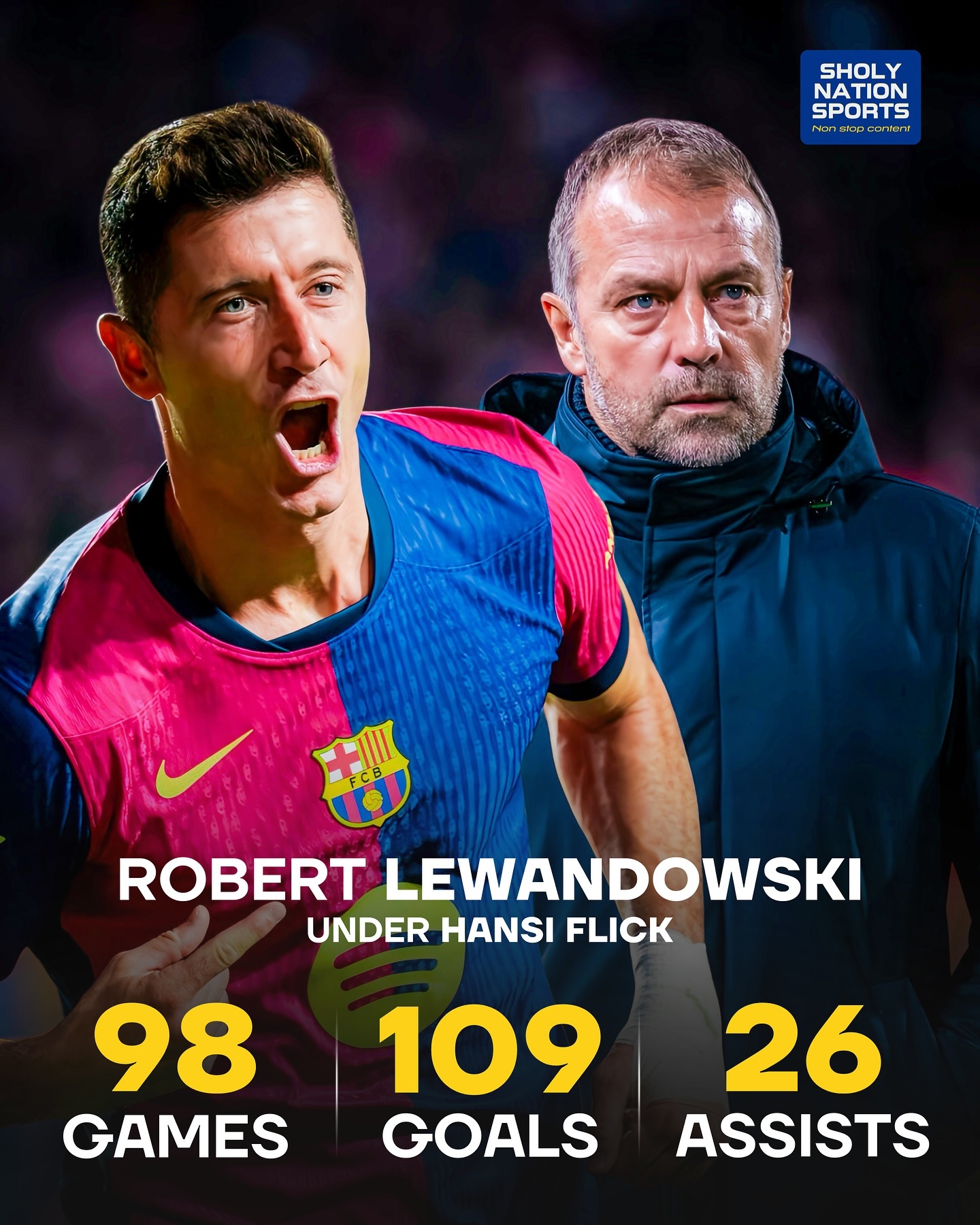 包含莱万多夫斯基新星连败表现惊艳，瑞士队未来可期！的词条