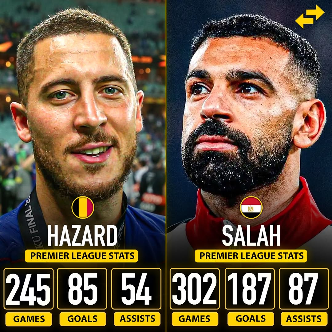 包含萨拉赫在塞尔维亚队比赛中惊险取胜,精彩发挥引发热议!的词条 包含萨拉赫在塞尔维亚队比赛中惊险取胜,精彩发挥引发热议!的词条